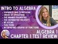 Algebraic Expressions and Functions