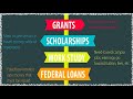 Understanding Financial Aid