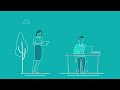 Secure Work Collaboration and Hybrid Work
