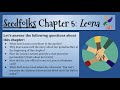 Leona's Community Advocacy Efforts