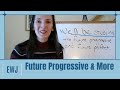 Exploring Future Progressive and Perfect Tenses