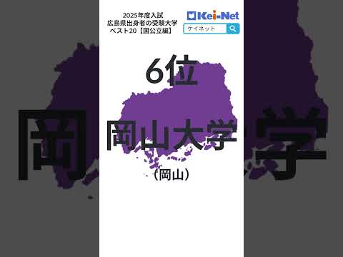 【2025国公立】広島県出身者の受験大学ベスト20【河合塾】