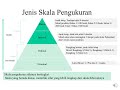 Kuis Skala Pengukuran