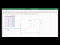 Understanding Calibration Curves in Spectrophotometry