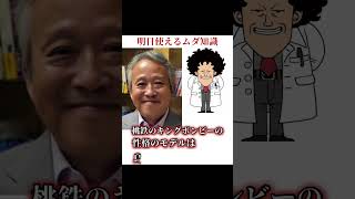 レトロゲームトリビアその281 桃鉄　キングボンビー　#レトロゲーム　#レトロゲー  #shorts