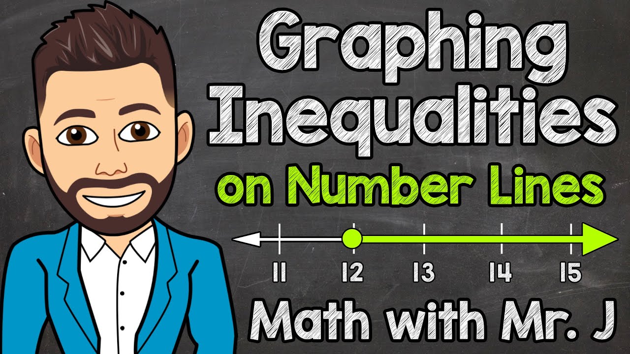 Graphing Inequalities on Number Lines