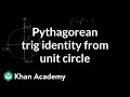 Unit Circle Concepts and Identities