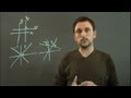 Understanding Perpendicular Lines and Negative Reciprocal Slopes