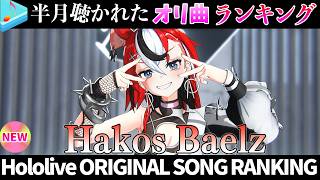 【MOUSE】半月で一番聴かれたオリ曲は？オリ曲ランキング 30 most viewed song in this month 2026/3