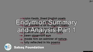 Endymion Summary and Analysis Part 1