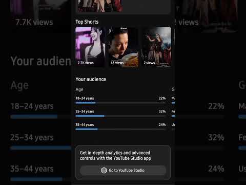 #automobile #everyone #bts #blackpink #mtb