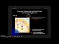 Hormone Signaling Mechanisms and Functions