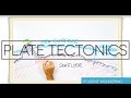 Understanding Thermal Convection and Plate Tectonics