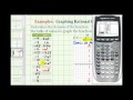 Understanding Rational Functions
