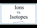 Understanding Isotopes and Ions