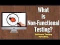 Understanding Testing Types