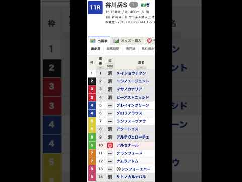 5/10のWIN5データ的に買える馬/消せる馬 #shorts #競馬 #WIN5 #統計 #データ分析 #NHKマイルC