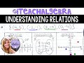 Understanding Relations and Functions