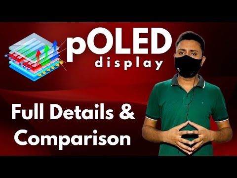 Reality of pOLED Display | pOLED | pOLED vs OLED | OLED vs AMOLED | LCD Display Vs OLED |Power Study