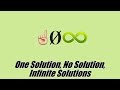 Identifying Types of Equation Solutions