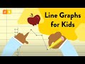 Understanding Line Graphs