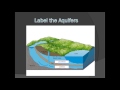 Groundwater Contamination and Remediation