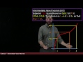 Understanding the Intermediate Value Theorem