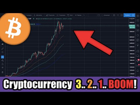 Cryptocurrency Breakout in 3.. 2.. 1.. BOOM! | Big Things Are Happening in January 2021 [Livestream]