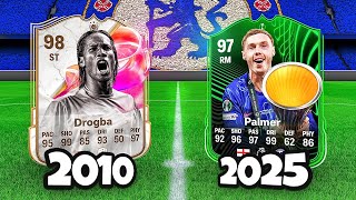 ZBUDOWAŁEM SKŁAD NAJLEPSZEJ DRUŻYNY ŚWIATA! | EA FC 25