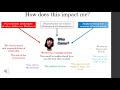 Civics and Economics Concepts Assessment
