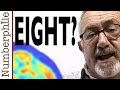 Understanding Numerical Cognition and Brain Function