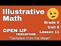 Understanding Mean and MAD in Data