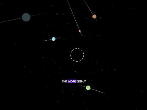 Albert Einstein 4th Dimension 😲| #facts #shorts