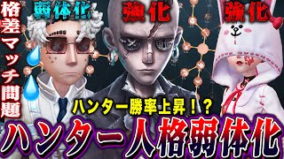 【第五人格】ハンター全体の勝率上昇により人格弱体化確定！忘れ去られたあの男の強化も確定しました…【唯】【identityV】