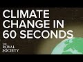 Climate Change and Its Effects