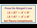 Understanding De Morgan's Laws