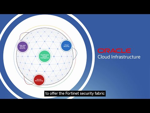 Fortinet & Oracle Cloud Partner Together to Secure OCI | Cloud Security