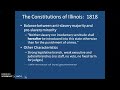 Illinois Constitution and Powers Overview