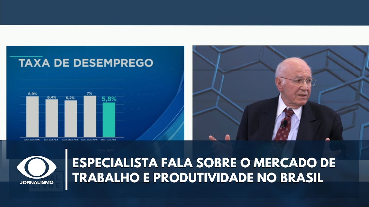 Especialista fala sobre o mercado de trabalho e produtividade no Brasil | Canal Livre