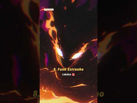 Top 10 Phonk Songs From Different Countries