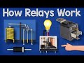 Understanding Relays