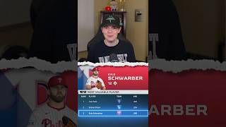 $150M for a World Series Win? 👀