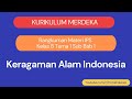 Geography and Culture of Indonesia