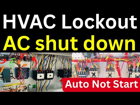 What is Lockout in Package Unit Types of Compressor or HVAC Lockout System Explained very useful 