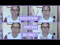 Italian Education System Overview