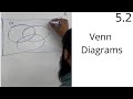 Venn Diagrams and Probability Concepts
