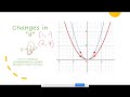 Graphing Quadratics in Vertex Form