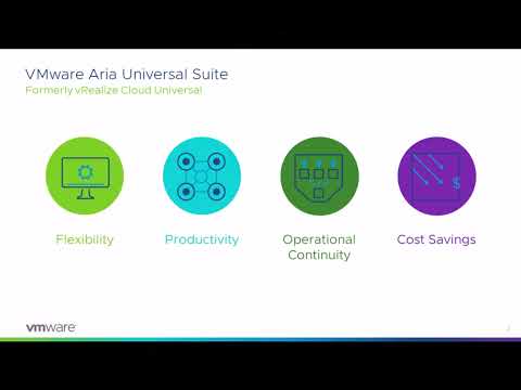 Onboarding & Activating Your VMware Aria Universal Suite Subscription with VMware Skyline Advisor