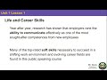 Benefits of Public Speaking Skills