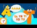 Sonidos y Letras en Español